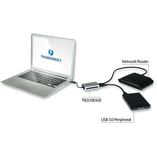 StarTech Thunderbolt to Gigabit Ethernet and USB 3.0 Adapter