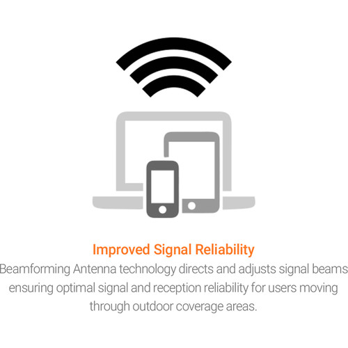 EnGenius ENS500EXT-AC EnTurbo Advanced Wave 2 11ac 5GHz Wireless Outdoor Access Point