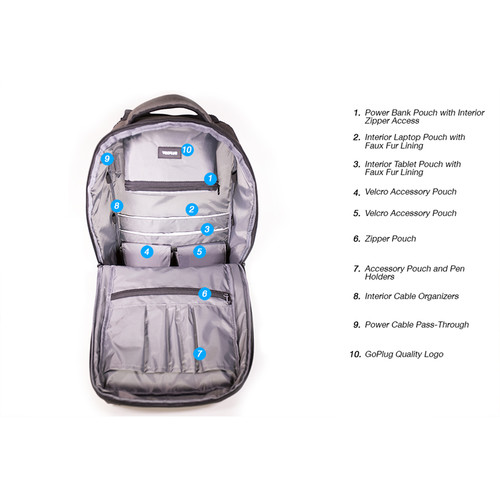 GoPlug Computer Backpack (Graphite)