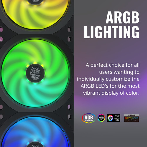 Cooler Master MasterFan SF360R ARGB 360mm Fan