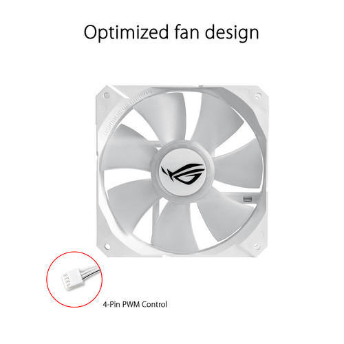 ASUS Republic of Gamers Strix LC 360 RGB Liquid CPU Cooler (White Edition)