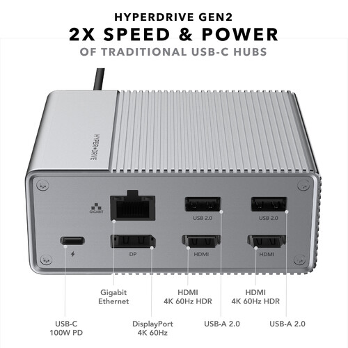 HYPER HyperDrive GEN2 12-in-1 USB Type-C Hub