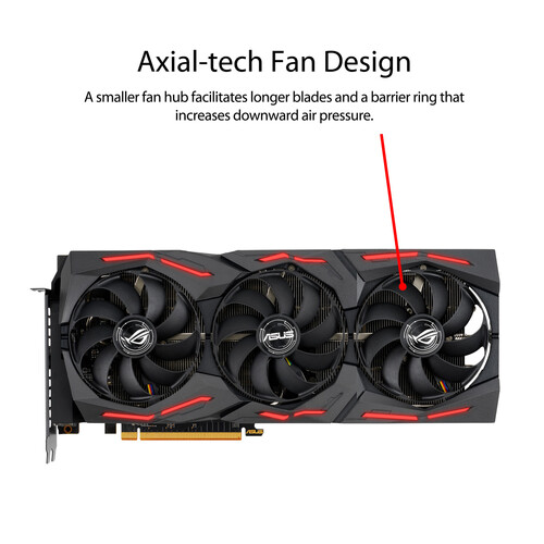 ASUS Republic of Gamers Strix Radeon RX 5600 XT TOP Edition Gaming Graphics Card