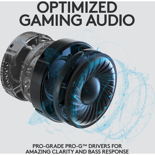 Logitech G PRO Gaming Over-Ear Headset for Oculus Quest 2